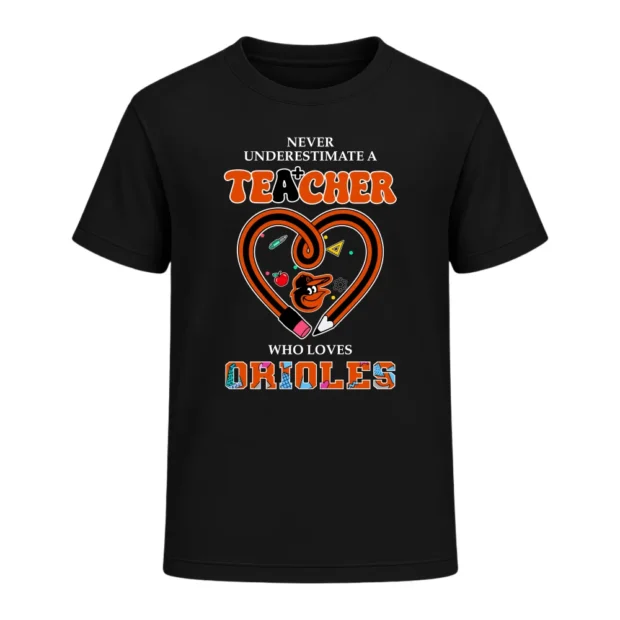 Baltimore Orioles A Nightmare For Every Rival