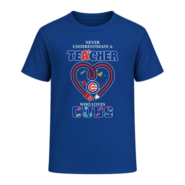 Chicago Cubs A Nightmare For Every Rival